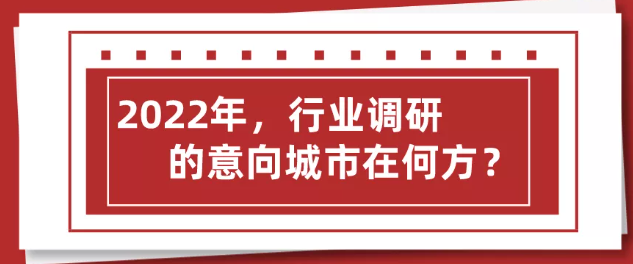 2022年 行業(yè)調(diào)研之意向城市在何方？上海展會搭建公司回答道！